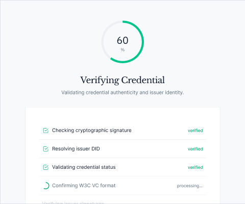 Instant Verification